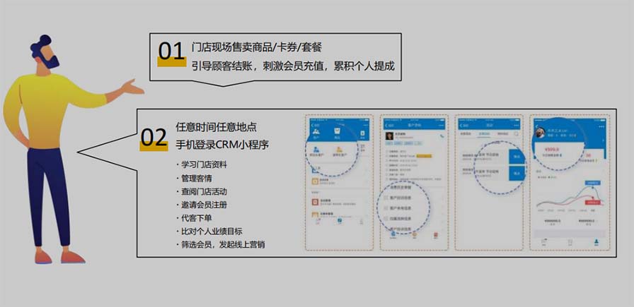 員工管理