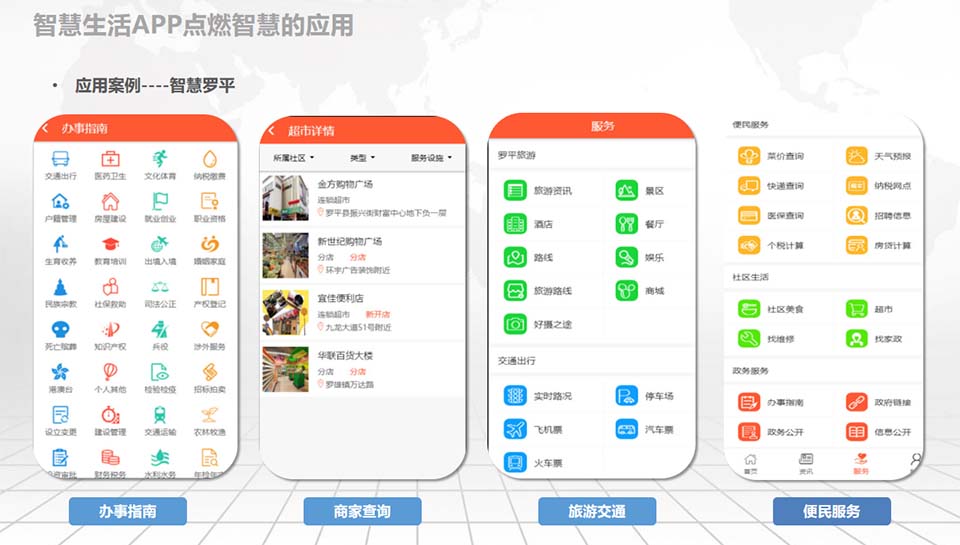 智慧生活A(yù)PP點(diǎn)燃智慧的應(yīng)用