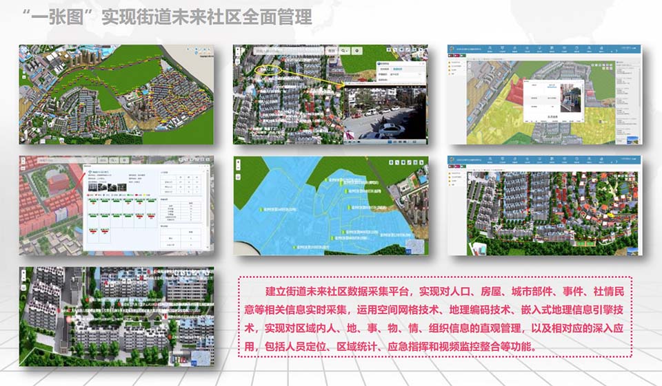 “一張圖”實(shí)現(xiàn)街道未來(lái)社區(qū)全面管理