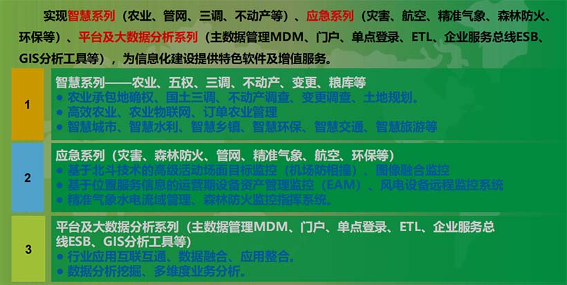 三大系列（智慧、應急、平臺及大數(shù)據(jù)分析）覆蓋數(shù)字農(nóng)業(yè)解決方案