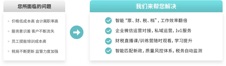 易代賬的優(yōu)勢(shì)
