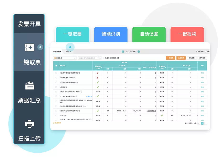 高效代賬